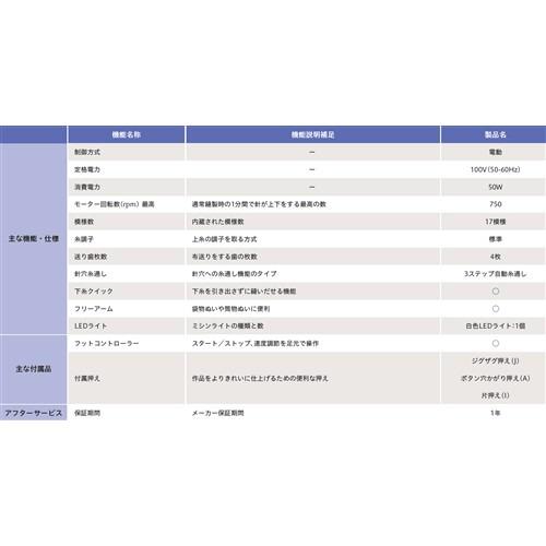 ブラザー ETX6731 コンパクト電動ミシン 3ステップ糸通し フット