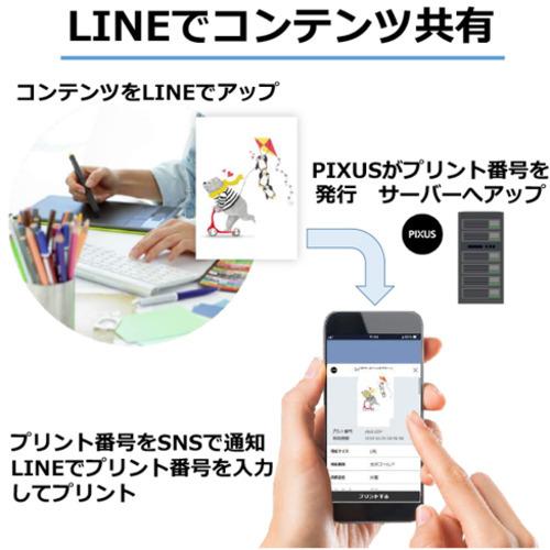 キヤノン PIXUSTS5430WH プリンター PIXUS|best-denki|07