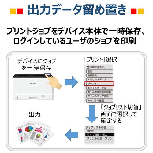 【A3対応】キヤノン LBP411 キヤノン レーザービームプリンター Sateraの画像
