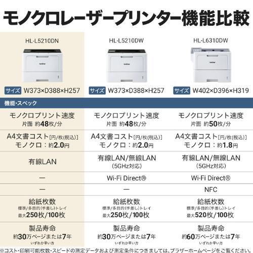 ブラザー HL-L5210DN A4モノクロレーザープリンター HL-L5210DN(有線LAN／両面印刷) HLL5210DN