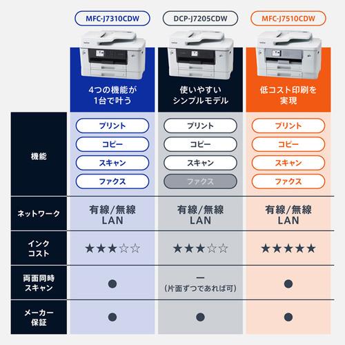 ブラザー MFC-J7310CDW プリンター A3インクジェット複合機 コピー