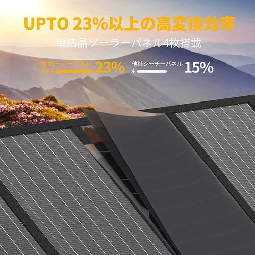 コンピューケース・ジャパン TSP-200F ソーラーパネル Togopower 200W