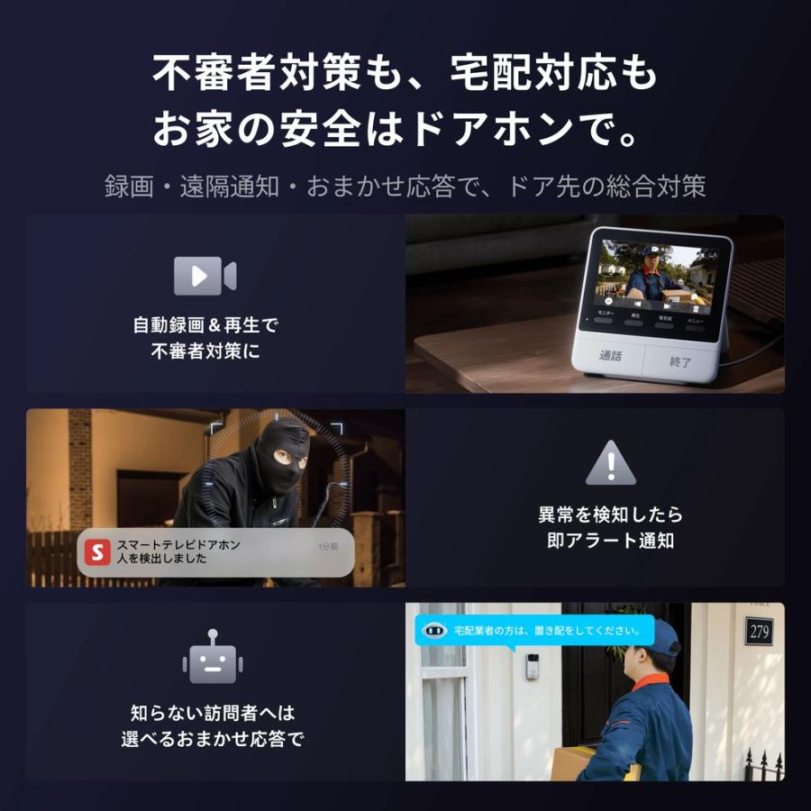SwitchBot スマートテレビドアホン W6702002 : ベスト電器Yahoo!店 