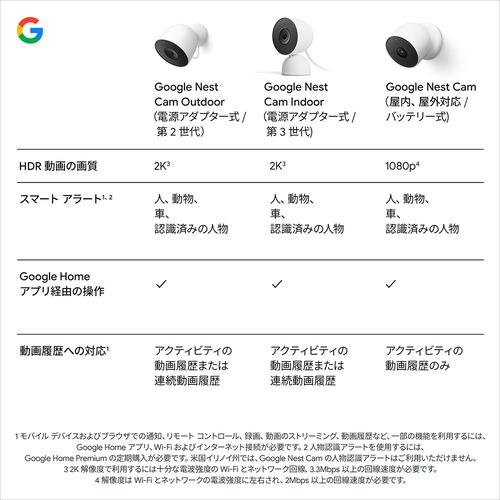 Google GA09973-JP セキュリティカメラ Nest Cam Indoor Snow