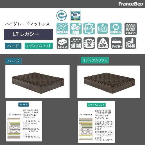 FranceBed LTレガシー エココンフォート ワイドダブル ワイドダブル] フランスベッド ライフトリートメント マットレス LT