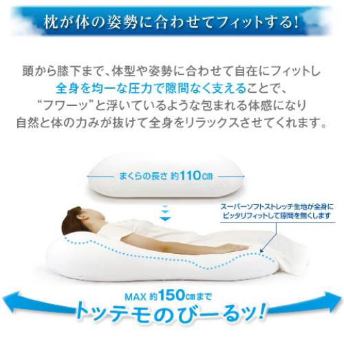MOGU モグ 雲にのる夢枕冷感MAX 本体・カバーセット アイスブルー 雲に 