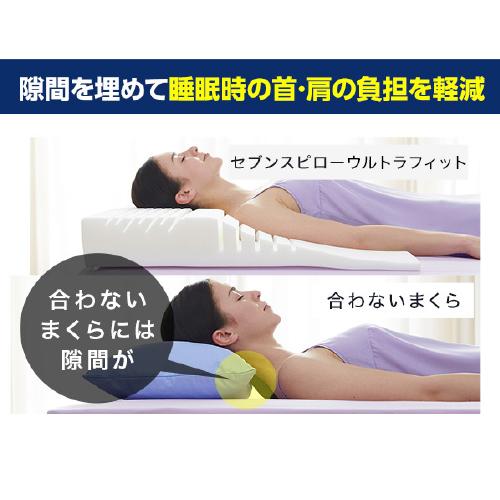 ショップジャパン トゥルースリーパーセブンスピローウルトラフィット