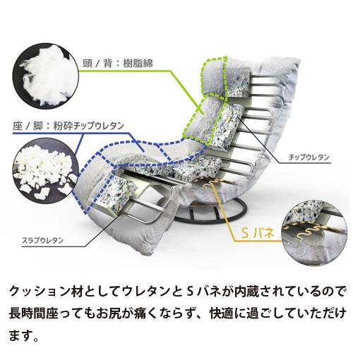 ハンモック座椅子 HXLF-マルク グレー 明光ホームテック 回転式 背・頭