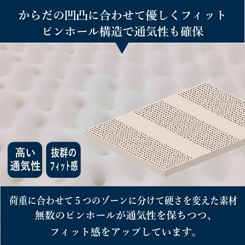 ★大幅値下★ 大塚家具 レガリア　インシグニア　セミダブル　マットレス REGALIA（レガリア）マットレス「インシグニアV FR CH」厚さ33cm