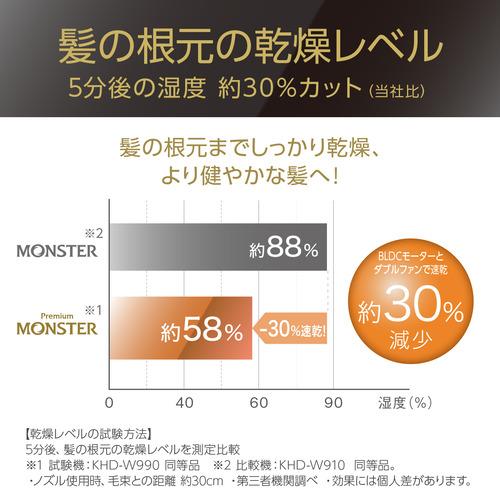 新品・未開封　コイズミ　ダブルファンドライヤー モンスター KHDW990K 楽天市場】MONSTER コイズミ BLDCダブルファンドライヤー KHDW990 KHD