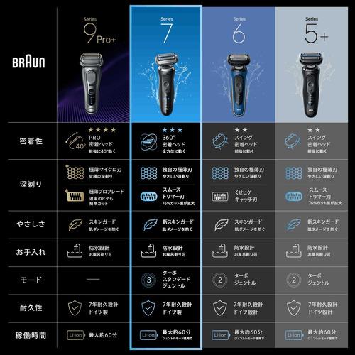 ブラウン 73N85010S 電気シェーバー シリーズ7 防水設計 充電式