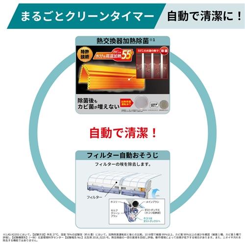 無料長期保証】富士通ゼネラル エアコン 14畳 暖房強化型 スゴ暖