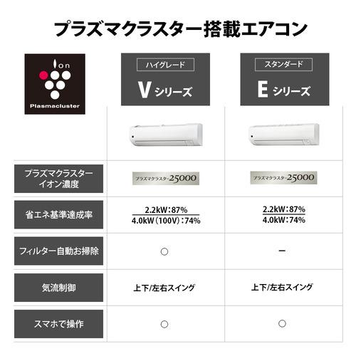 【無料長期保証】シャープ エアコン 18畳 プラズマクラスター コンパクトハイグレード 掃除機能 AIセンサー 200V Vシリーズ AY-T56V2 2025年モデル 無料長期保証】シャープ エアコン 18畳 プラズマクラスター コンパクト