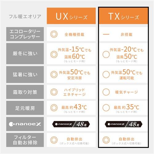 無料長期保証】パナソニック エアコン 6畳 ナノイー搭載 AIセンサー