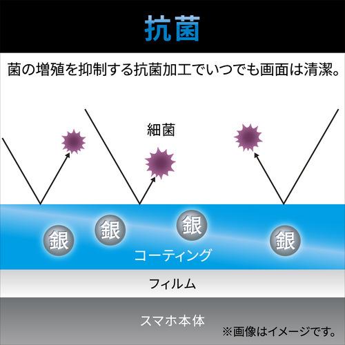 エレコム PM-A22AFLBLGN iPhone 14・13・13 Pro フィルム ブルーライトカット 抗菌 指紋防止｜best-denki｜05