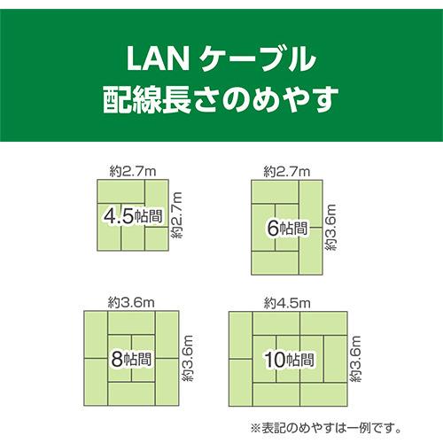 ミヨシ C6A-S05BK 極細LANケーブル 5m 黒 C6AS05BK : ベスト電器Yahoo