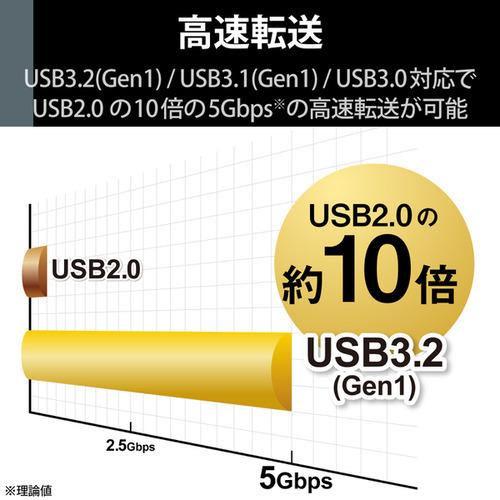 エレコム ELD-QEN2060UBK SeeQVault対応3.5インチ外付けハードディスク