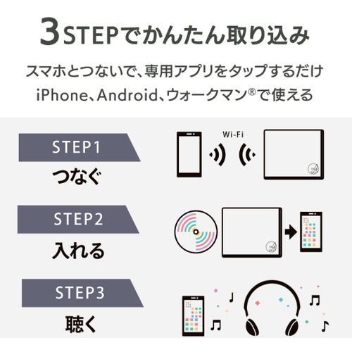 アイ・オー・データ機器 CD-6WW スマートフォン用CDレコーダー CDレコ ホワイト｜best-denki｜02