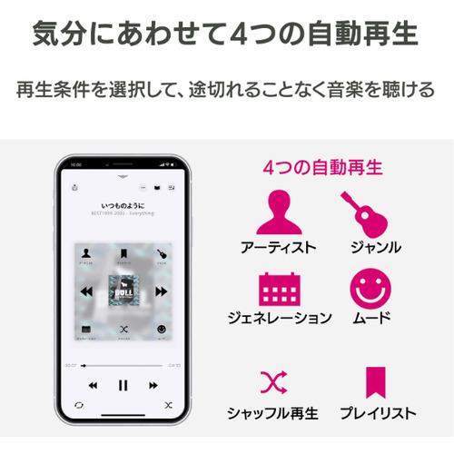 アイ・オー・データ機器 CD-6WW スマートフォン用CDレコーダー CDレコ