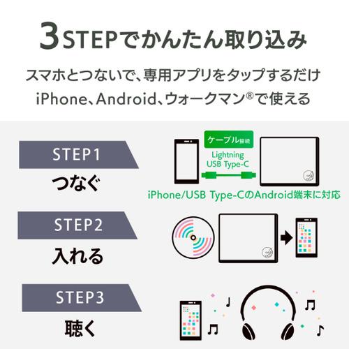 アイ・オー・データ CD-SEW スマートフォン用CDレコーダー CDレコSE