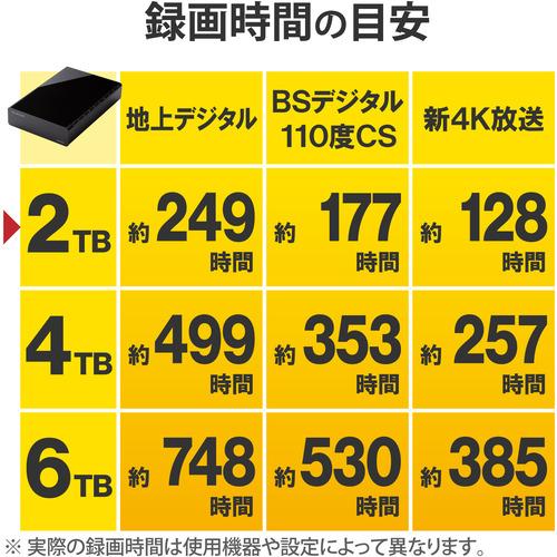 エレコム ELD-HTV020UBK 外付けハードディスク 2TB ラバーフット付
