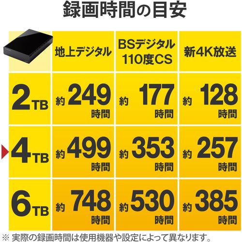 エレコム ELD-HTV040UBK 外付けハードディスク 4TB ラバーフット エレコム ELD-HTV040UBK 外付けハードディスク 4TB ラバーフット