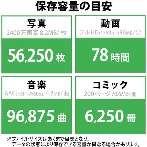 エレコム ESD-EMC0500GWH 外付けSSD／ポータブル／USB3.2(Gen1)対応／小型／キャップ式／500GB／ホワイト |  | 06