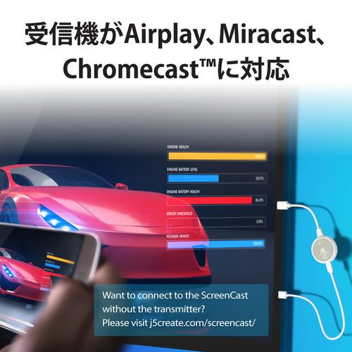 j5 create JVAW75 4K ワイヤレス HDMIエクステンダー ホワイト／グレー