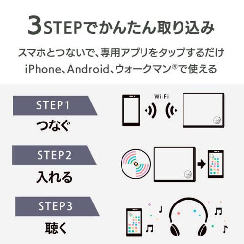 IOデータ CD-5WDW／U スマートフォン用CDレコーダー ホワイト_3