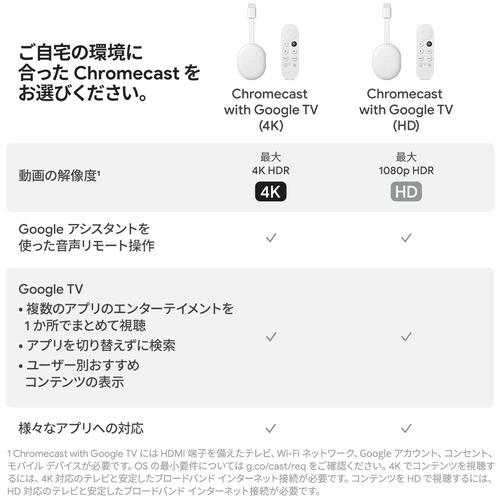 Google GA03131-JP ストリーミングデバイス Chromecast with Google TV (HD) SnowGA03131JP｜best-denki｜08