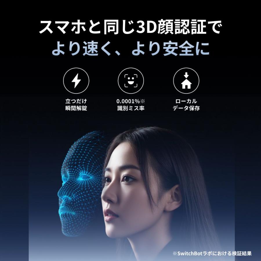 SwitchBot 顔認証パッド W7300501_2