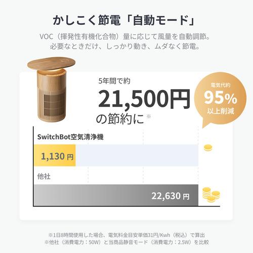 SwitchBot 空気清浄機Table(ナチュラルウッド) : ベスト電器Yahoo!店