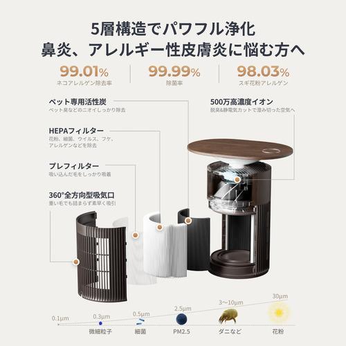 SwitchBot 空気清浄機Table(ウォールナット) 【公式通販】