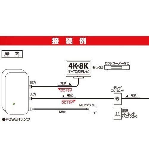 日本アンテナ RMVBC22UEBP 新4K8K衛星放送対応 卓上用UHFブースター