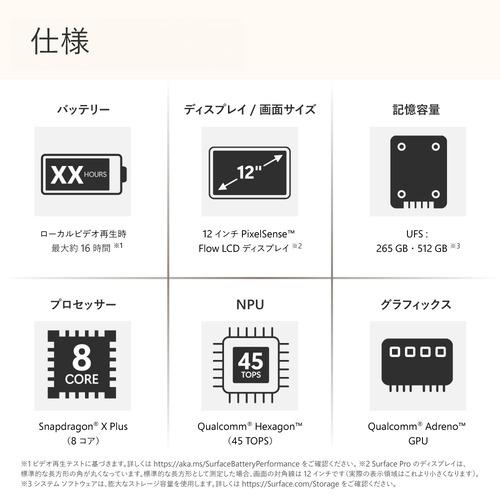 Microsoft EP2-27667 Surface Pro [12型 | 2196 x 1464 Snapdragon X