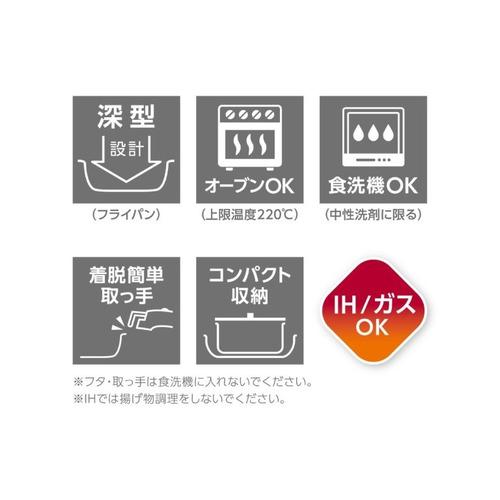 THERMOS サーモス 取っ手のとれるフライパン5点セット 深型 KSF-5A-S ガス火IH両対応の画像