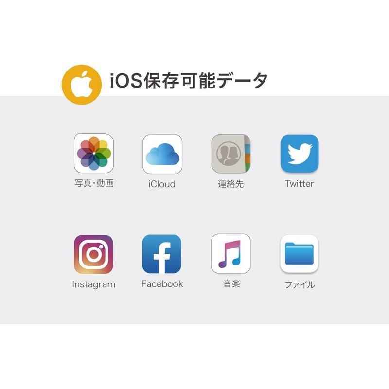 Maktar Qubii Pro ホワイト (microSD 256GB付) 充電しながら自動バックアップ iphone usbメモリ ip｜best-filled-shop｜07