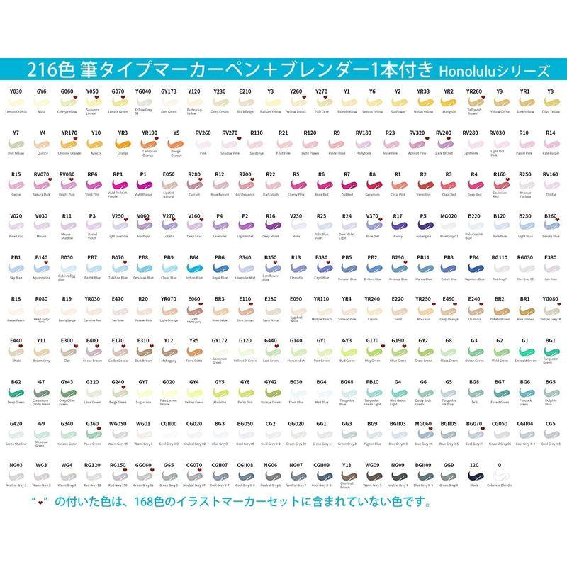 Ohuhu マーカーペン 筆タイプ 216色217本 プロ愛用 パステル イラストマーカー 全色セット 筆・太字 アルコール系 ブレンダーペ｜best-filled-shop｜08