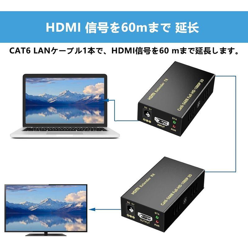 Yukidoke HDMI LAN エクステンダー EX60Y 60Mまで RJ45 変換 延長器 HDMI Over Ethernet E｜best-filled-shop｜02
