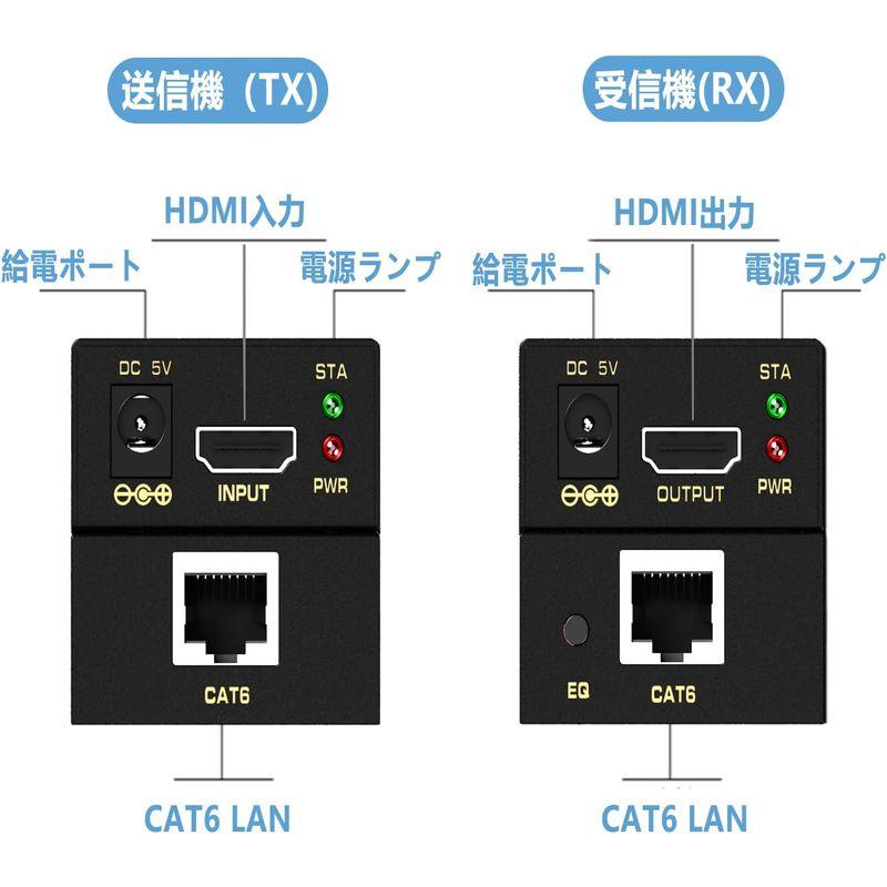 Yukidoke HDMI LAN エクステンダー EX60Y 60Mまで RJ45 変換 延長器 HDMI Over Ethernet E｜best-filled-shop｜07