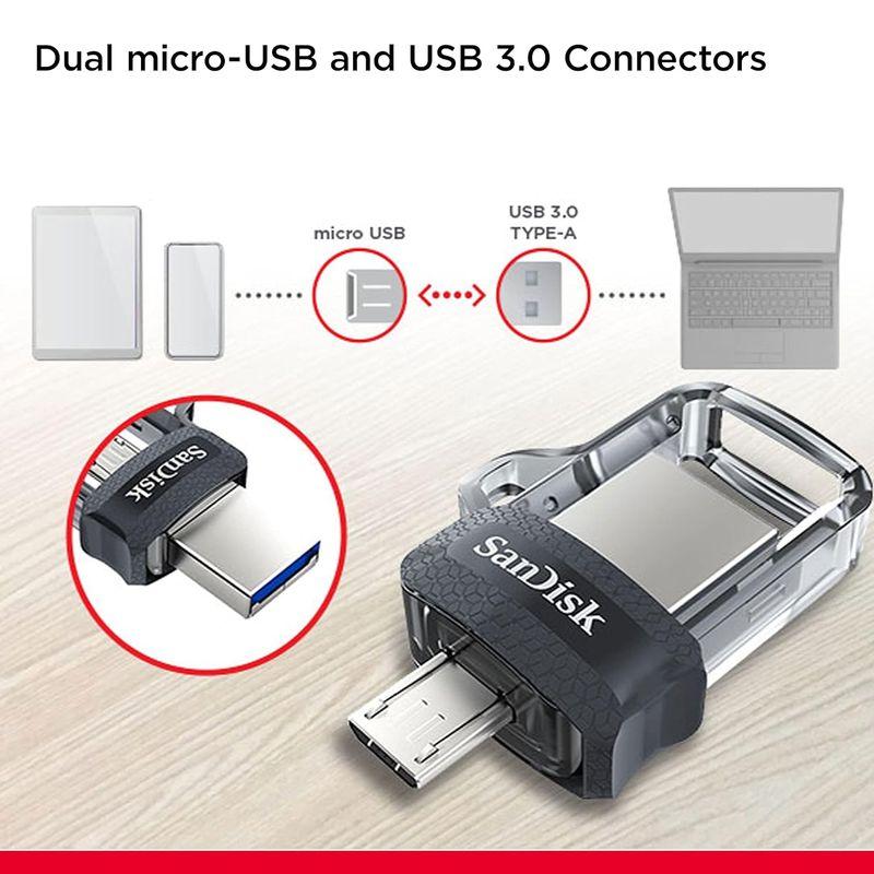 サンディスク USB3.0フラッシュメモリ OTG対応 32GB SDDD3-032G-G46｜best-filled-shop｜03