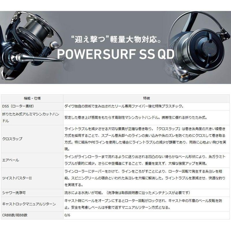 ダイワ(DAIWA) スピニングリール(投げ・遠投) 18 パワーサーフSS 4000QD(2018モデル)｜best-filled-shop｜04