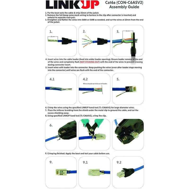 LINKUP Cat6A プラグ ブーツ | RJ45 イーサネット コネクタ ジャック ブーツ | ブラック |50-個入り| ラウンドケ｜best-filled-shop｜02