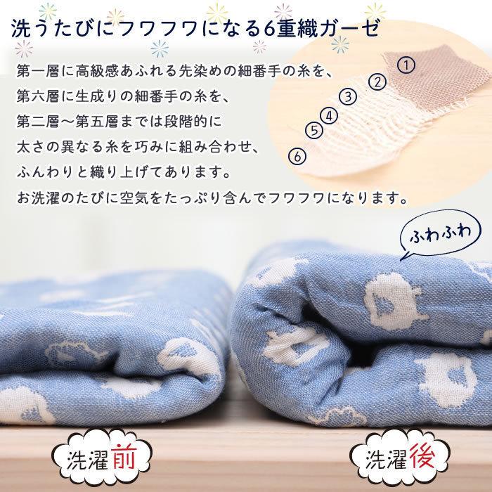 2枚セット 6重織ガーゼケット 前ボタンタイプ 出産祝い 名入れ刺繍 日本製 ガーゼケット 送料無料 六重ガーゼ ベビー キッズ ギフト_7