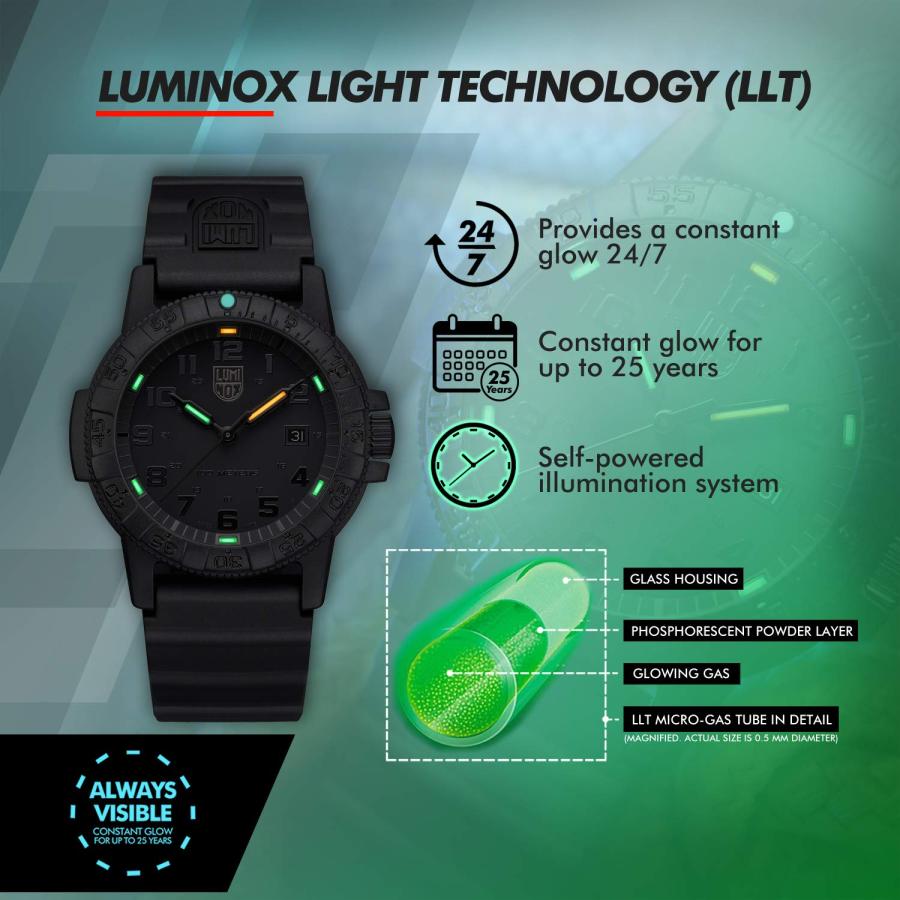 Luminox Men's Sea Turtle Giant XS0321BOL Black Silicone Quartz Fashion Watchの画像