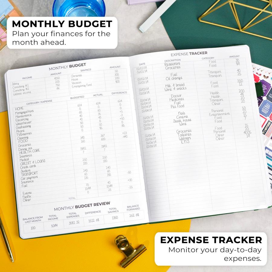 Clever Fox Planner Pro プレミアムエディション - 豪華なウィークリー＆マンスリープランナー + 予算プランナーオーガナイザー 生産性と目標達成用 日付なし A4の画像