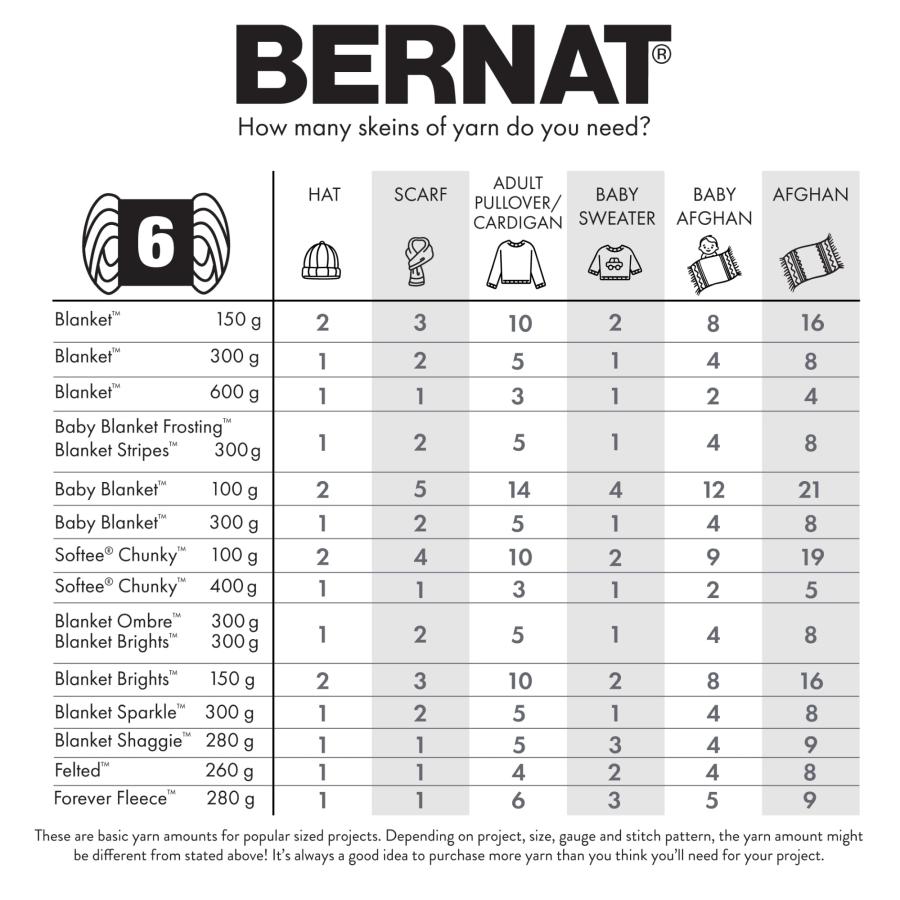 Bernat ベビーブランケット まだらのクロッカスの妖精糸 - 300g/10.5オンス2パック - ポリエステル - 6スーパーバルキー - 220ヤード - 編み物/かぎ針編み_6