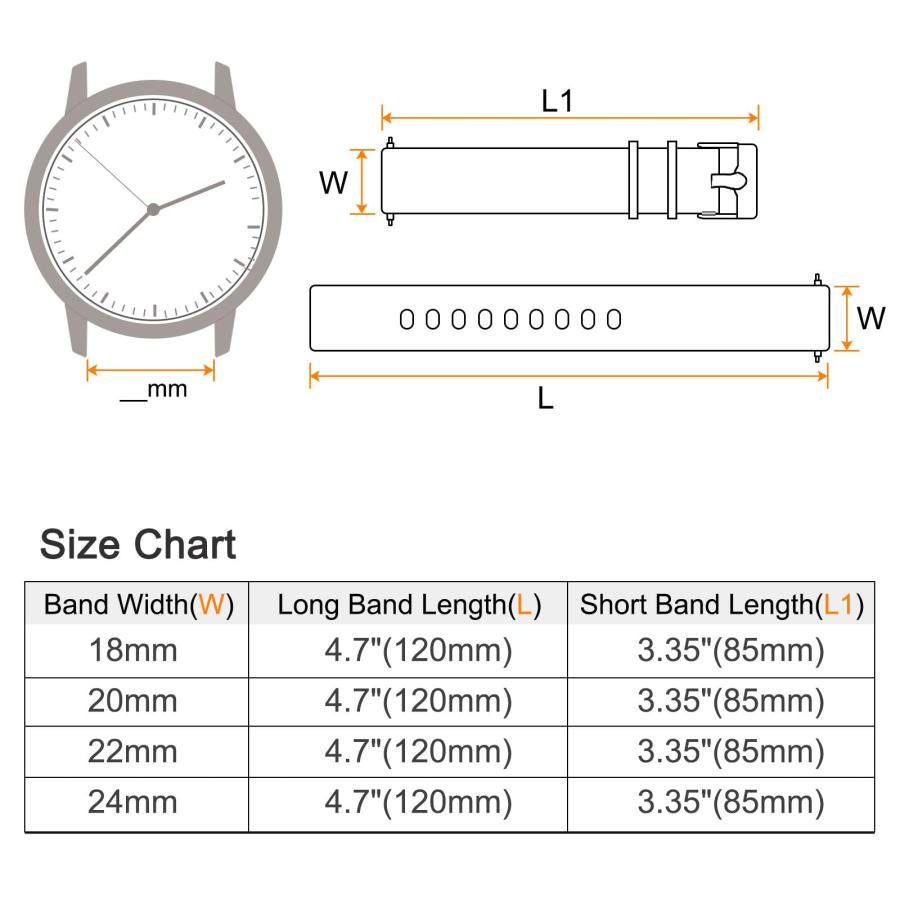 HARFINGTON シリコン腕時計バンド 20mm クイックリリース ソフトラバー製 耐汗耐水 ステンレスバックル 男女兼用 グリーンの画像