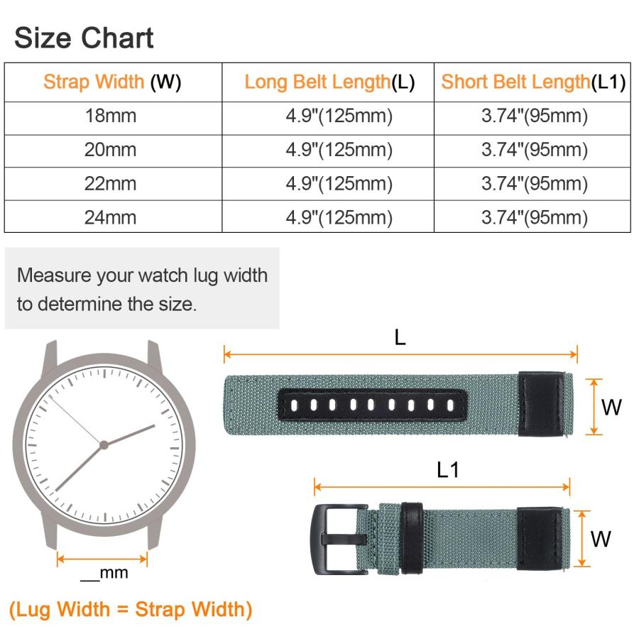 HARFINGTON ナイロン腕時計バンド 22mm クイックリリース キャンバスストラップ ブラックステンレスバックル グレー 男女兼用の画像