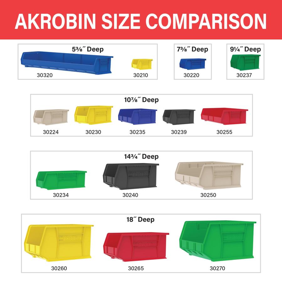 Akro-Mils 30210 AkroBins プラスチック収納容器 省スペース 積み重ね可能 ガレージ パントリー用 クラフト整理 5インチ x 4インチ x 3インチ ストーン 6個パッ_6